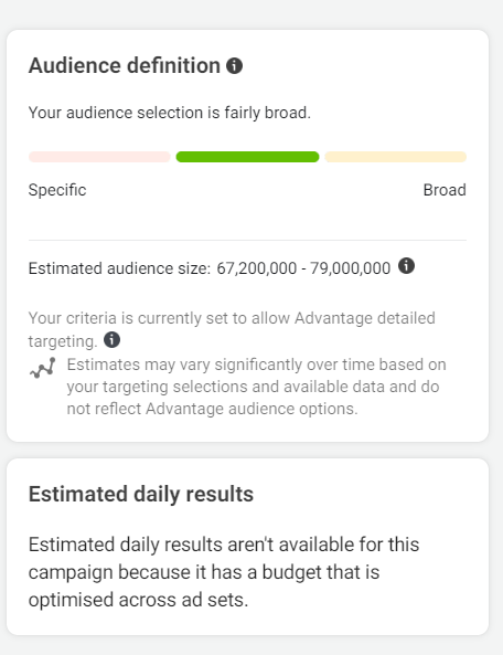 Facebook estimated audience size