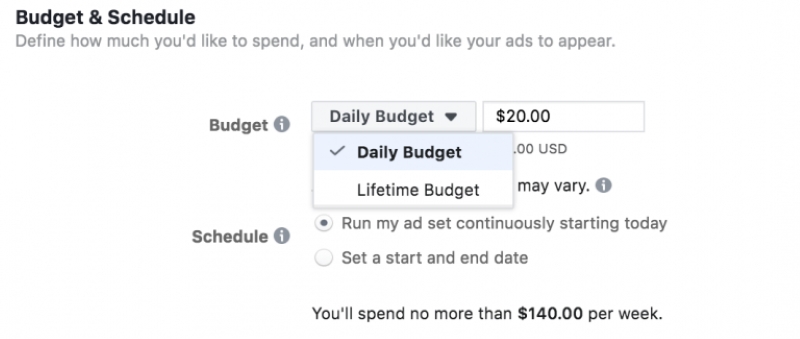 Facebook Ads Budget & Bidding