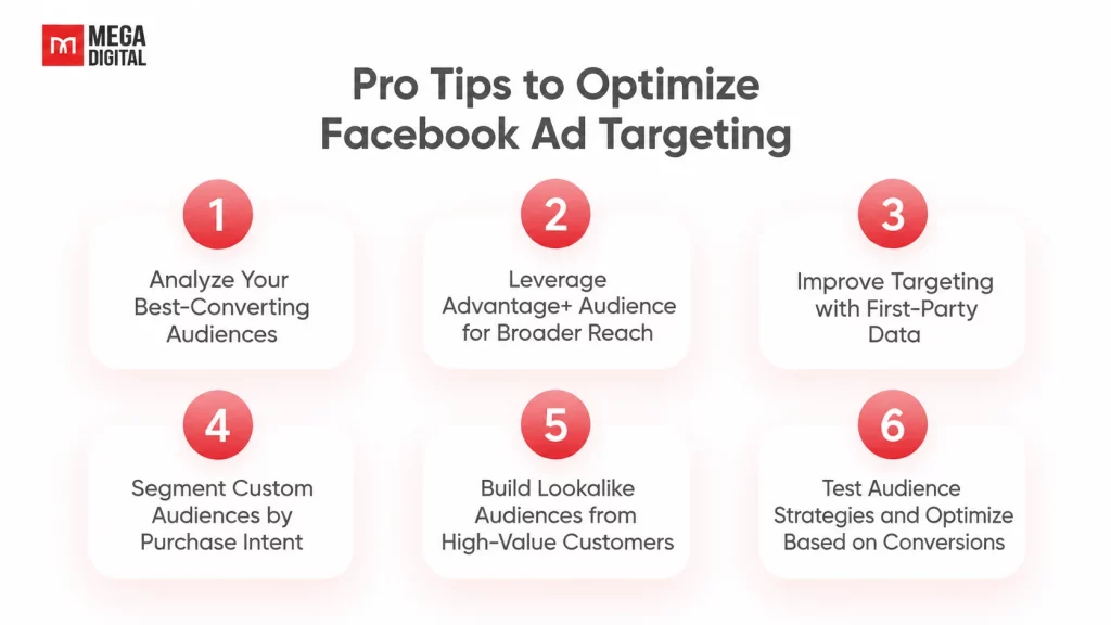 Mega Digital’s 6 Pro Tips to Optimize Facebook Ad Targeting