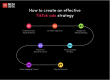 TikTok Ads Best Practices: How to Build a Winning Strategy