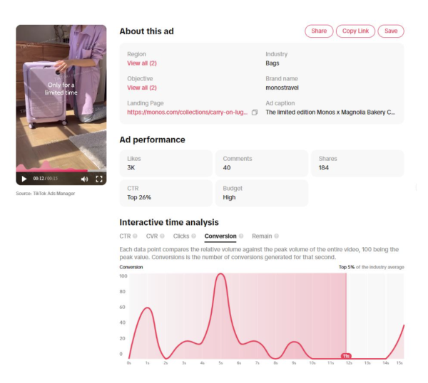 TikTok Ads Best Practices: How to Build a Winning Strategy