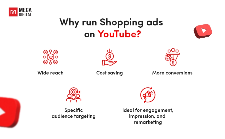 Why run Shopping ads on YouTube?