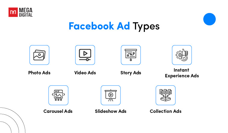 facebook ads types