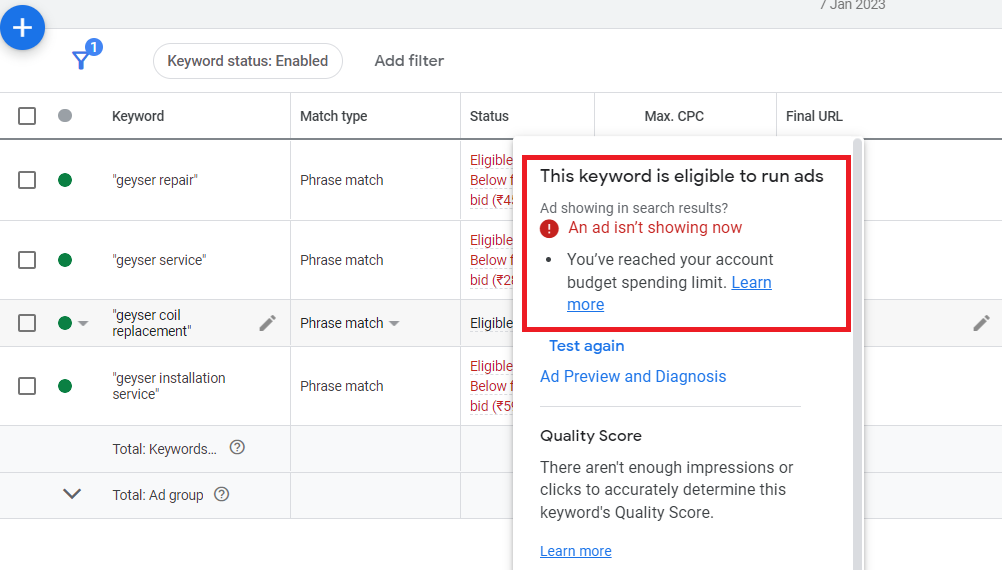 Google ads not showing_Budget spending limit