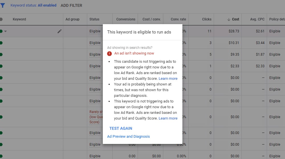 Google ads not showing_Low ad rank