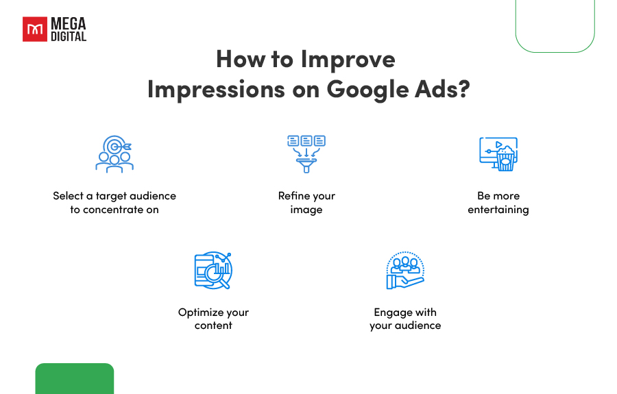 How to Improve Impressions on Google Ads?