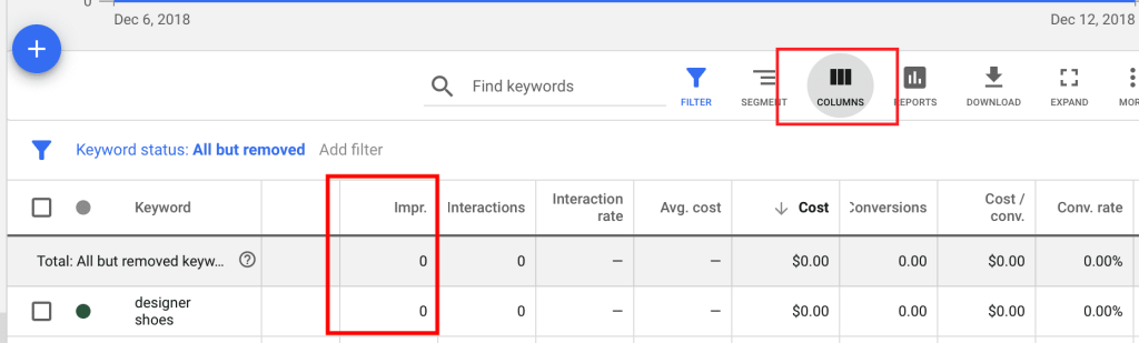 How to check the number of impressions on Google Ads?