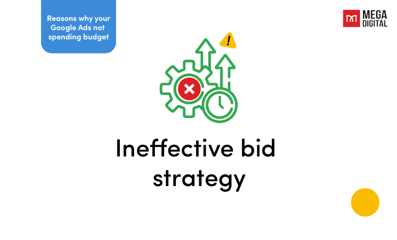 Ineffective bid strategy