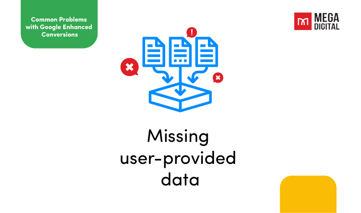 Missing user-provided data