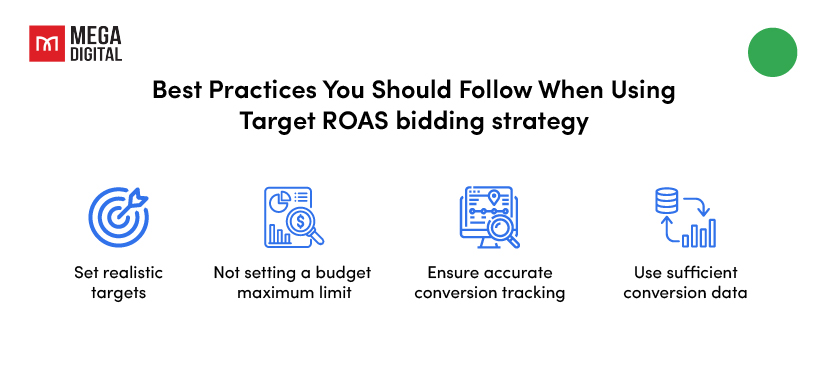 Target ROAS Google Ads Bidding Strategy Best Practices