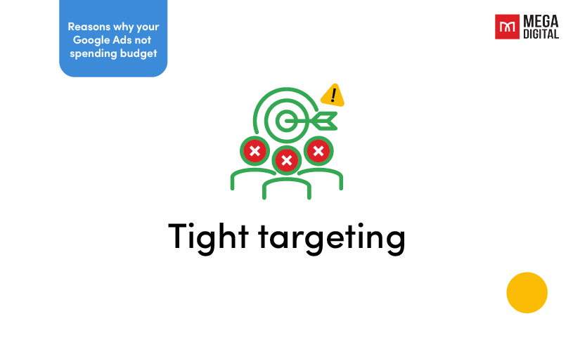 Google ads not spending budget_Tight targeting