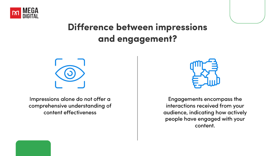 What’s the difference between impressions and engagement?
