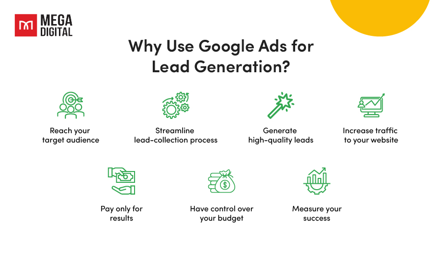 Why Use Google Ads for Lead Generation