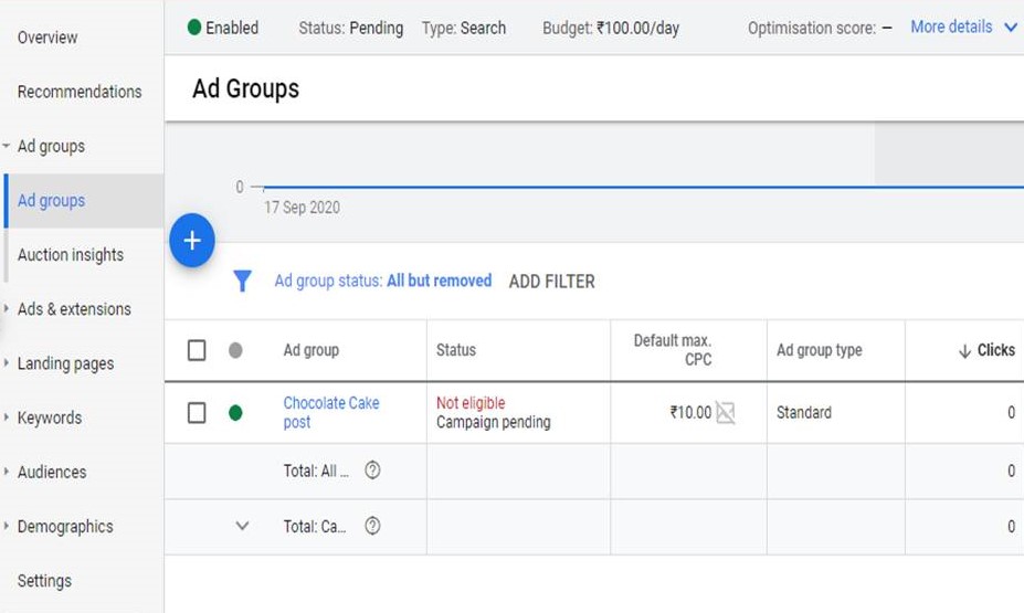 Check your campaign and ad group status