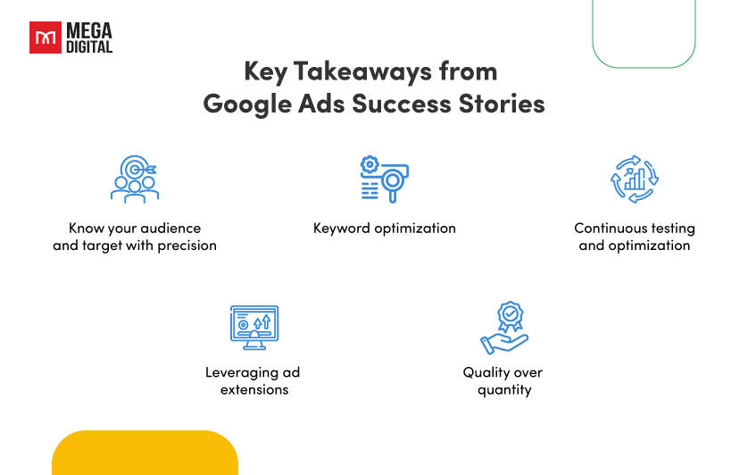 Key Takeaways from Google Ads Success Stories