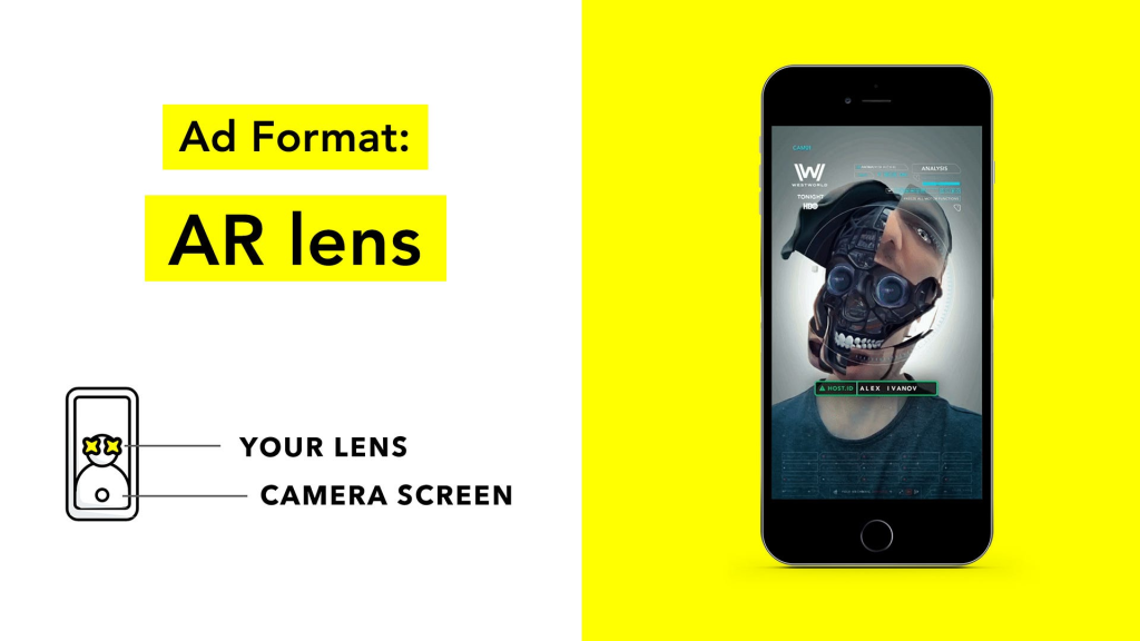 AR Lens ads
