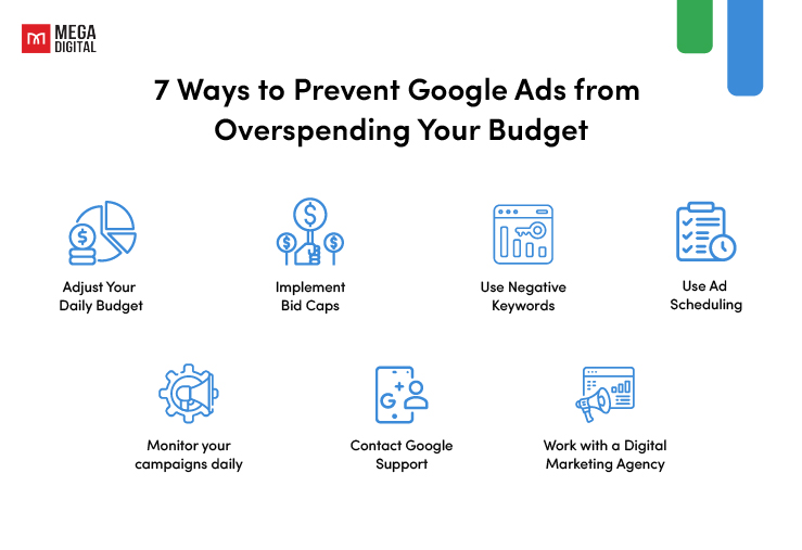 7 ways to prevent Google Ads from overspending your budget