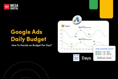 Google ads daily budget