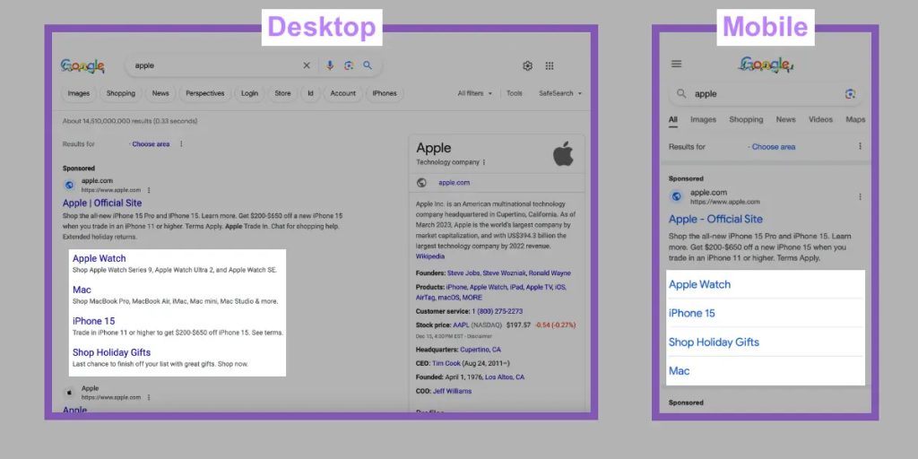 Google ads sitelinks in desktop and mobile