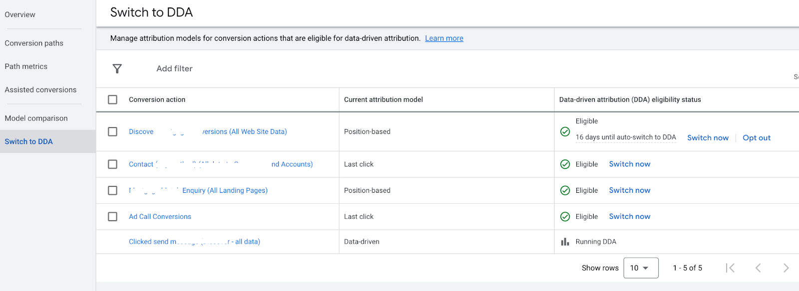 What is Attribution Model in Google Ads? How to Choose?