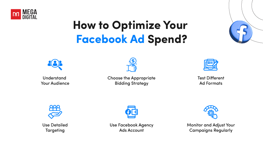 How to Optimize Your Facebook Ad Spend