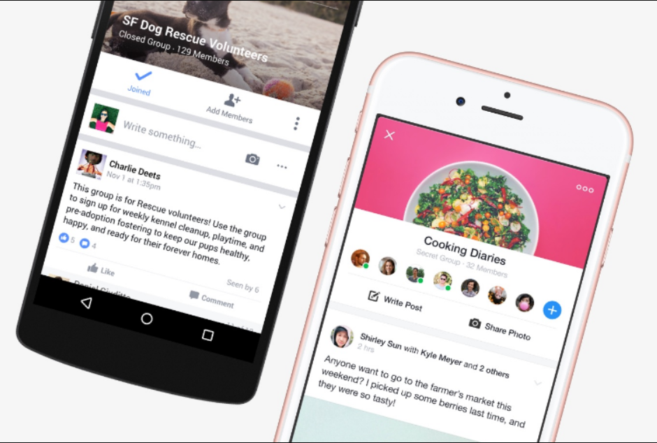 How Can Ads In Facebook Groups Benefit Businesses?