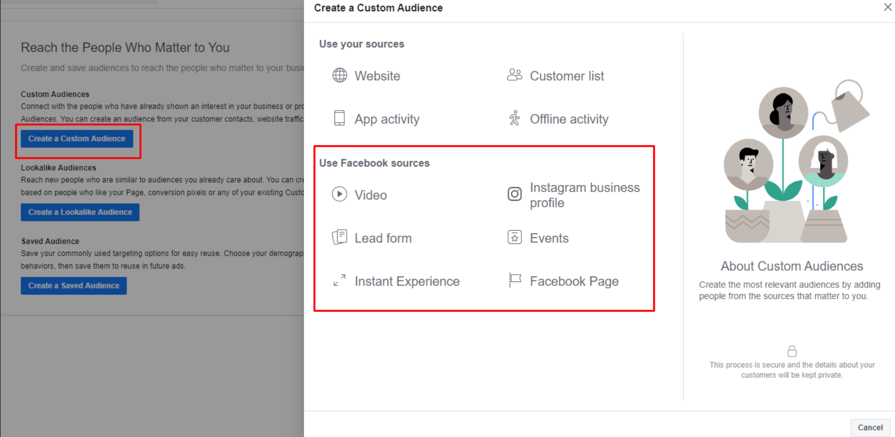Facebook Custom Audience Example Retarget your Potential Buyers with Facebook Custom Audience
