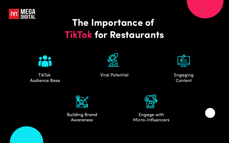 Importance of TikTok for Restaurants