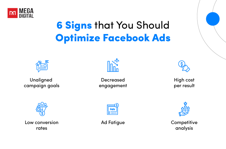 6 Signs that You Should Optimize Facebook Ads