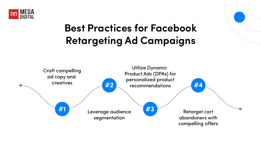 Best Practices for Facebook Retargeting Ad Campaigns