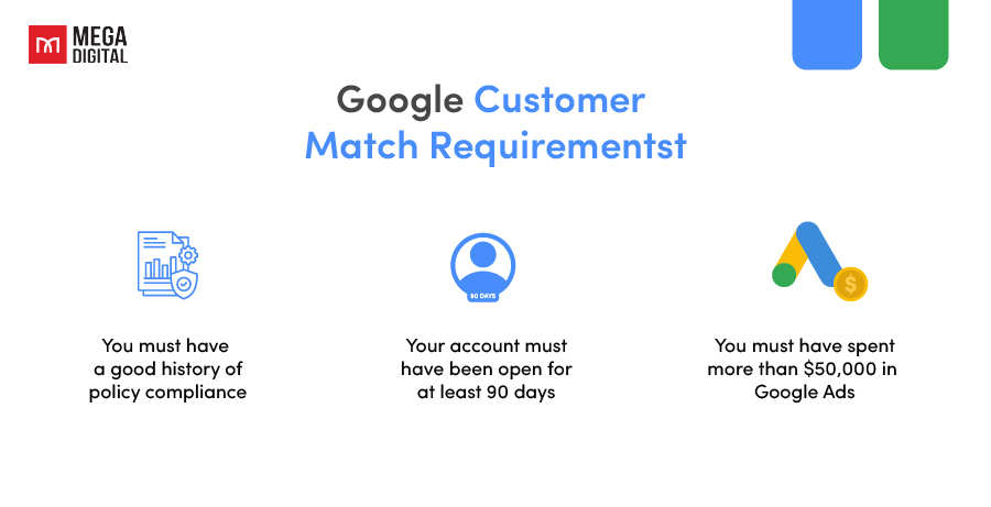 Google customer match requirements