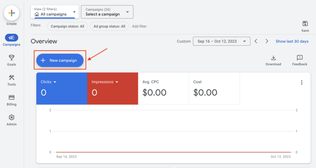 How to Set up a Google Ads for Financial Advisors Campaign?