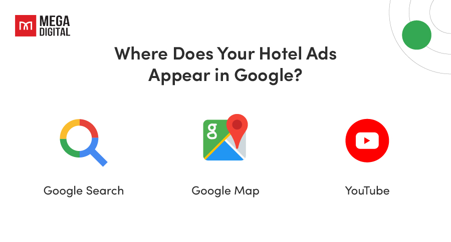 Where does your hotel ads appear in Google