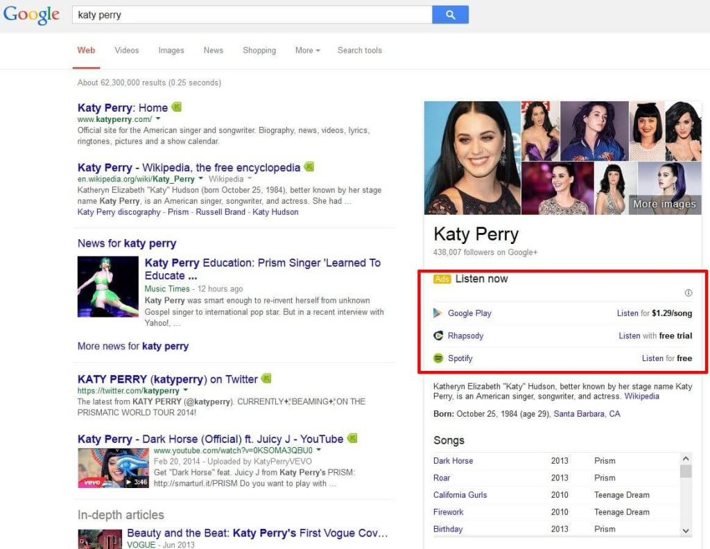 Why Google Ads for Musicians?