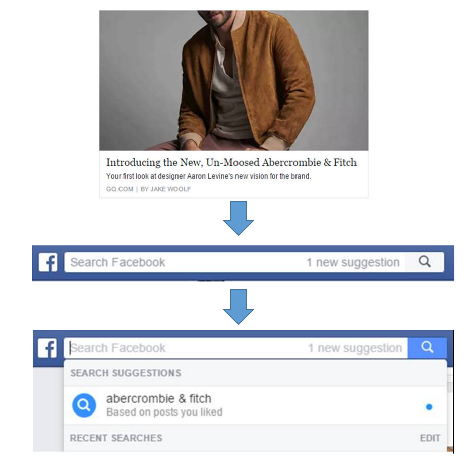 Facebook Search Suggestions for facebook ads keywords