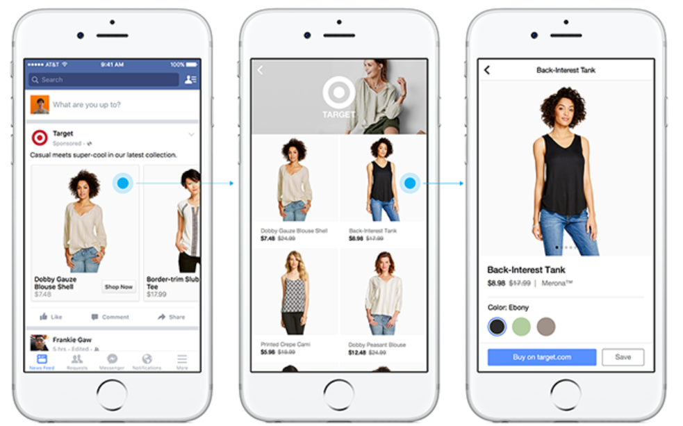 Collection Ads for ecommerce Facebook ads