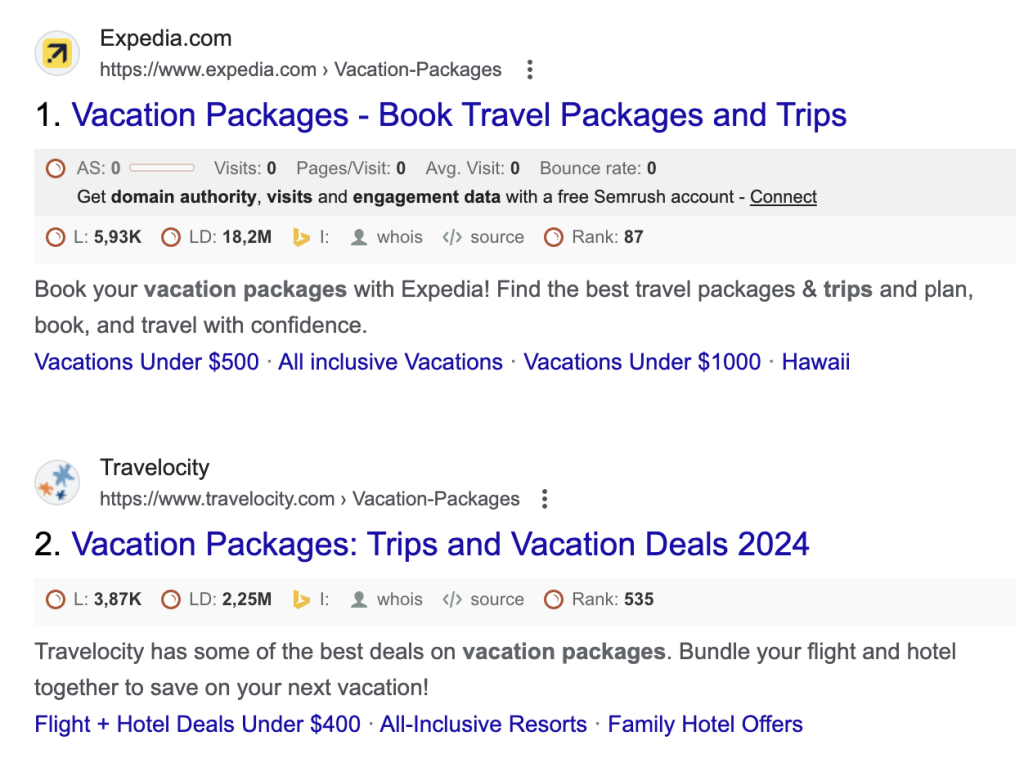 How to Run Google Ads for Travel Agency?