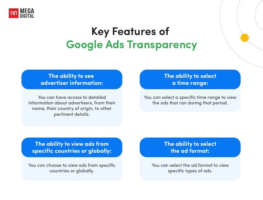 Key Features of Google Ads Transparency