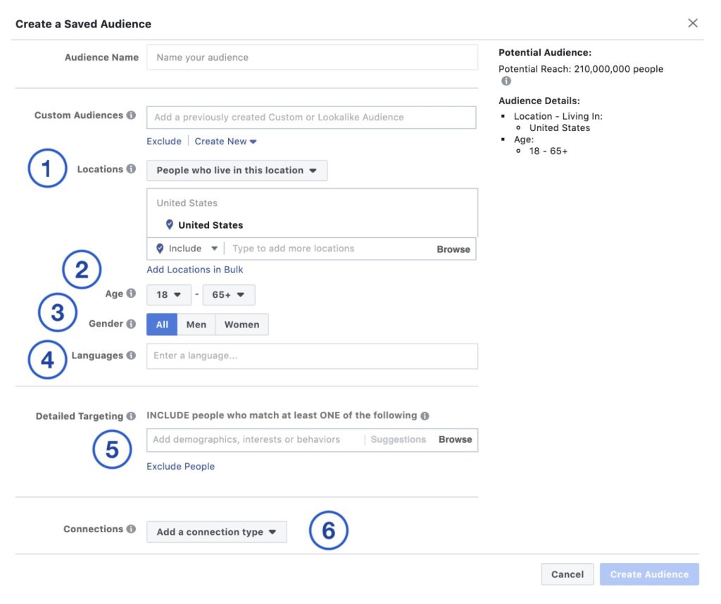 Target the right audience facebook relevance score