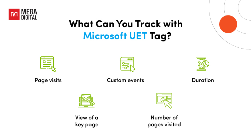 What Can You Track with Microsoft UET Tag