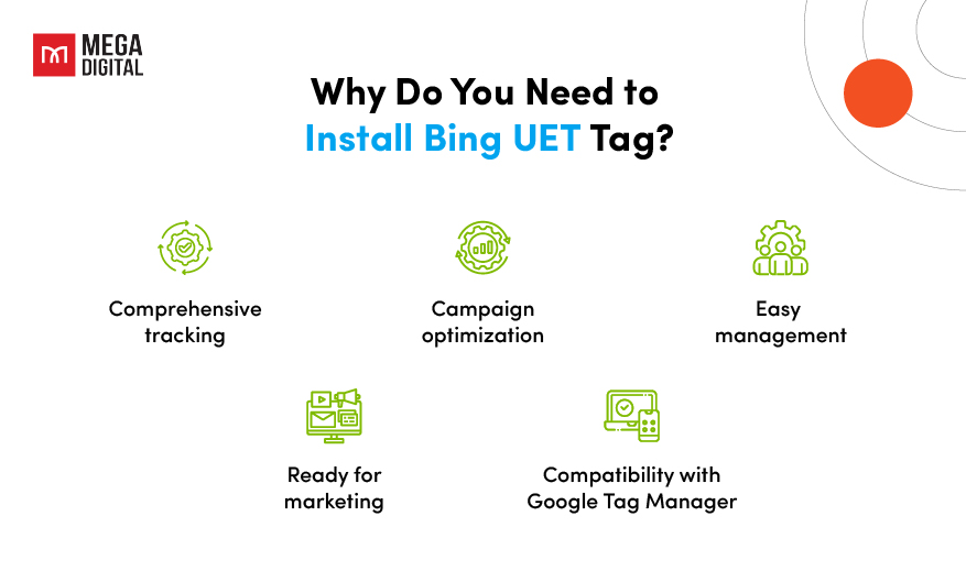 Why Do You Need to Install Bing UET Tag