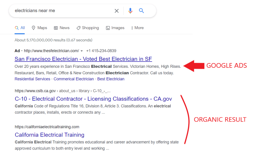 Why Use Google Ads for Electricians?