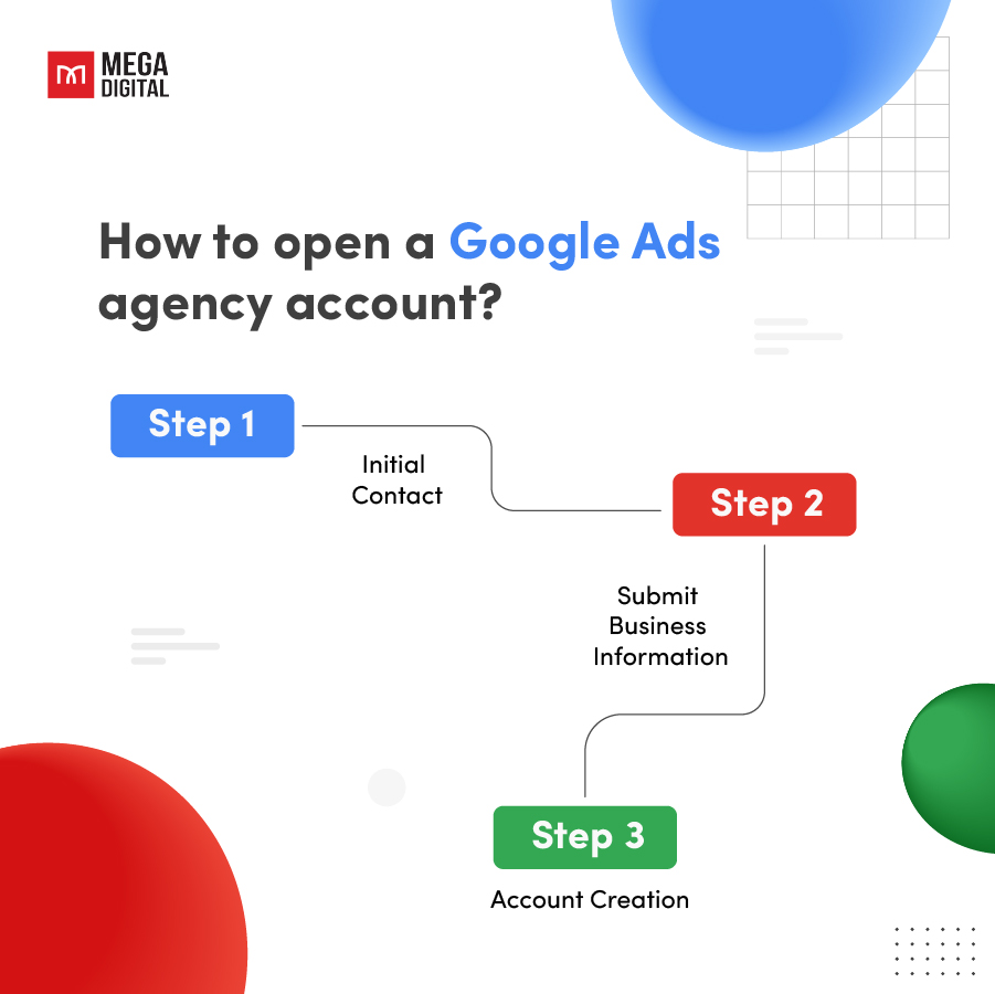 How to open a Google Ads agency account?