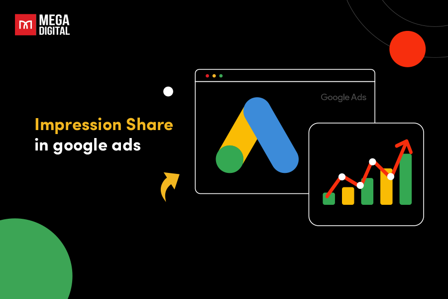 impression share in google ads