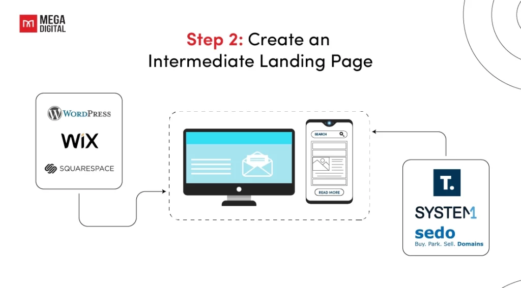 Create an Intermediate Landing Page for Search Arbitrage