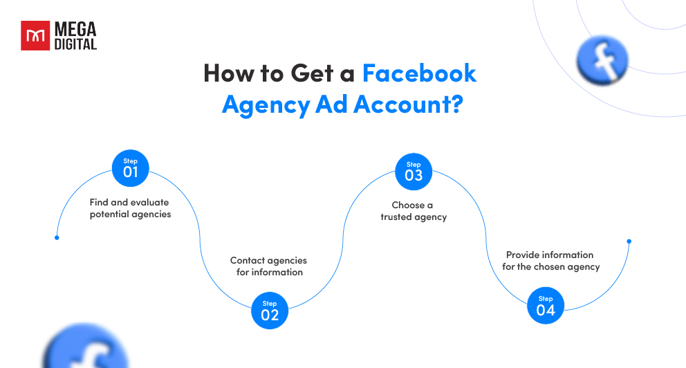 How to Get a Facebook Agency Ad Account