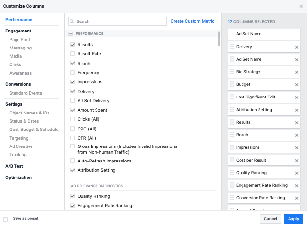 Optimize Facebook Ad Budget based on metrics