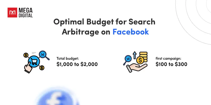 What is the Optimal Facebook Ads Budget for Search Arbitrage Campaign?