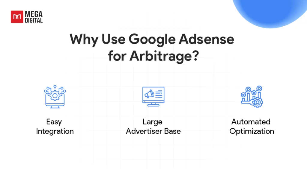 Why Use Google Adsense for Arbitrage?