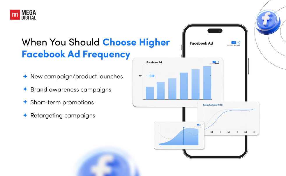 Choose Higher Facebook Ad Frequency